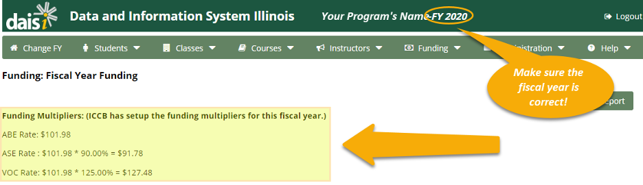 Funding: Fiscal Year Funding page with Funding Multipliers highlighted