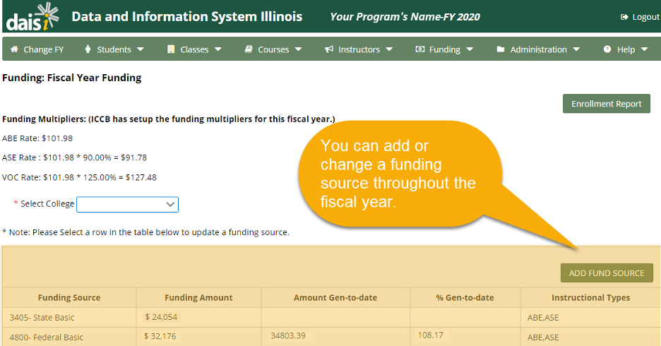 Funding: Fiscal Year Funding page; a text box reads, "You can add or change a funding source throughout the fiscal year"