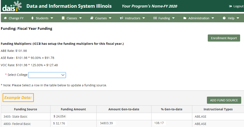 Funding: Fiscal Year Funding page 