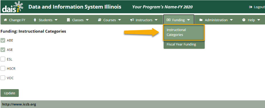 Funding: Instructional Categories page