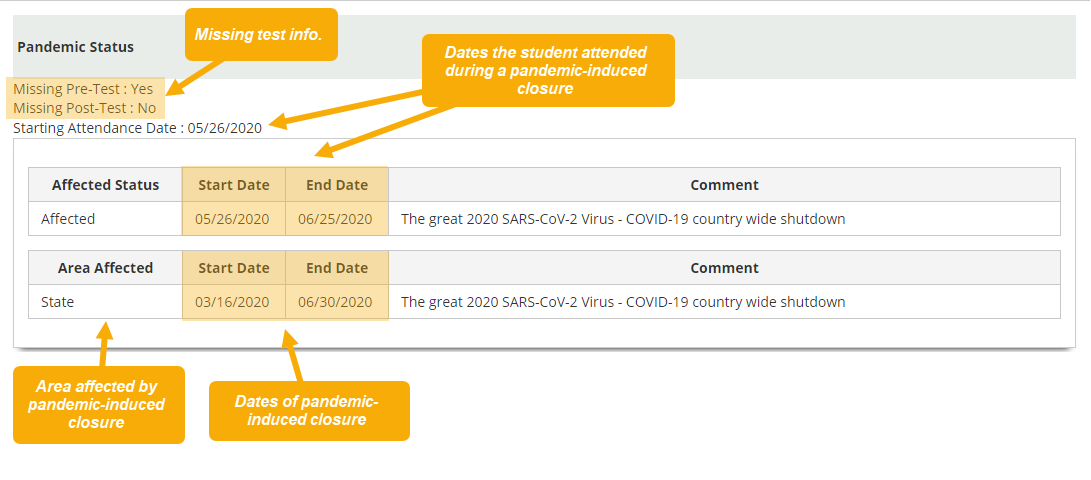 Pandemic Status section of Student Testing page